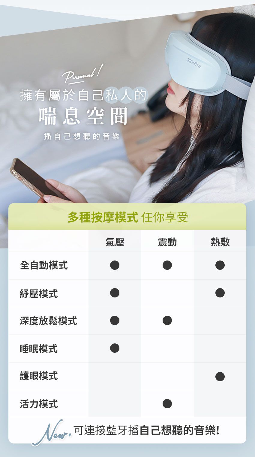 3ZeBra - 5C莫蘭迪音樂按摩眼罩-至尊款-莫蘭迪藍-376g