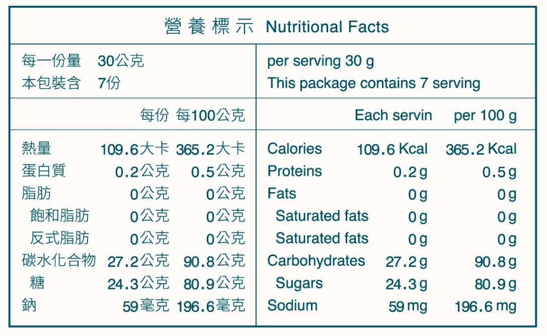 秋冬暖身黑糖飲【糖鼎黑糖磚】SGS檢驗合格！