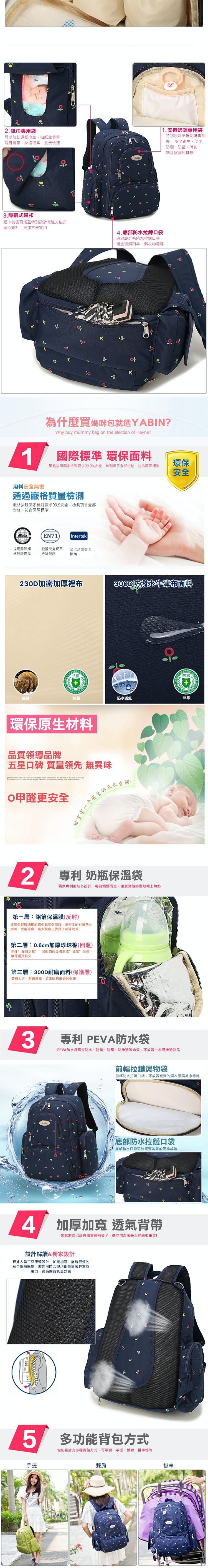 YABIN - 經典大容量媽媽包-寶藍小花