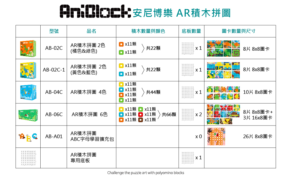 AniBlock 安尼博樂 - AR積木拼圖-2色-(橘色&綠色)