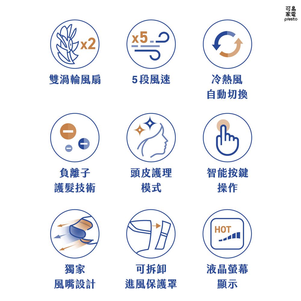 暴風級雙渦輪負離子吹風機 特仕版
