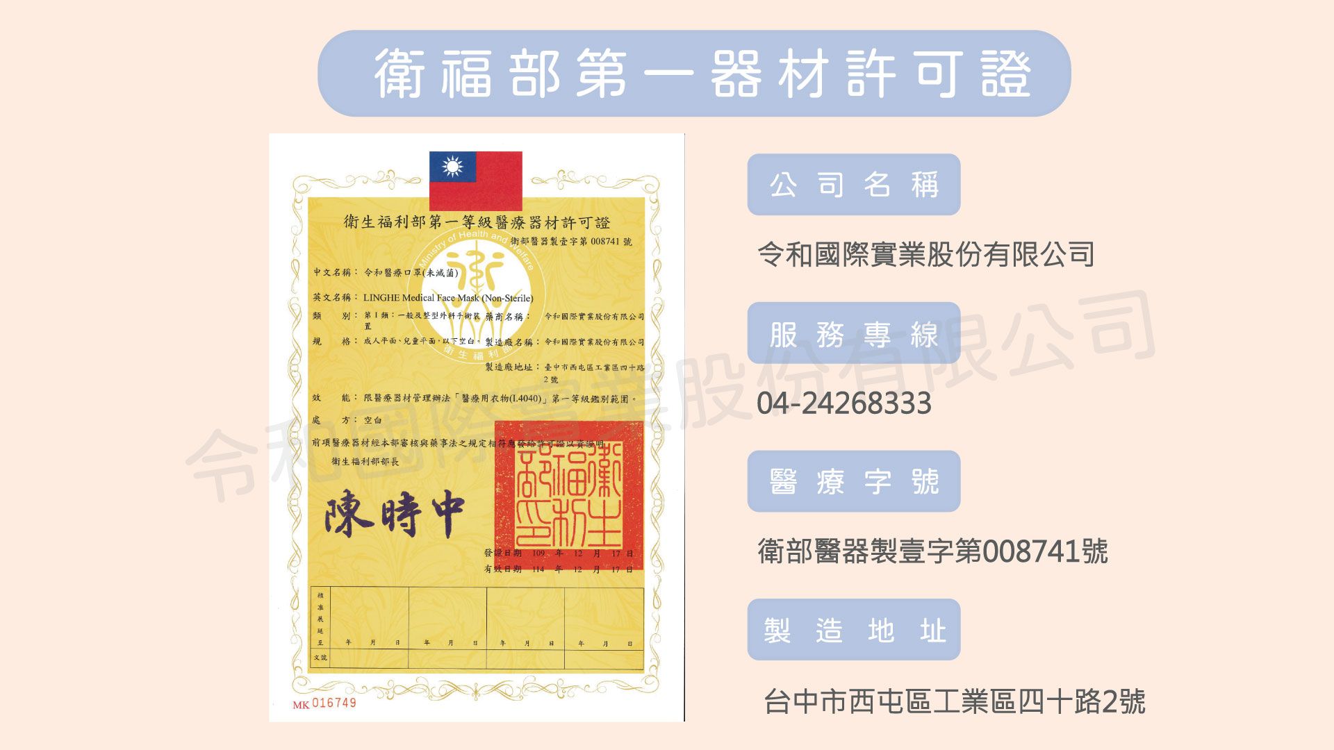 令和 Linghe - 成人醫療級韓式KF94立體口罩/雙鋼印/台灣製-4D魚形/3D韓版-天使白 (20.5x8.2±0.5cm)-10入/盒(未滅菌)