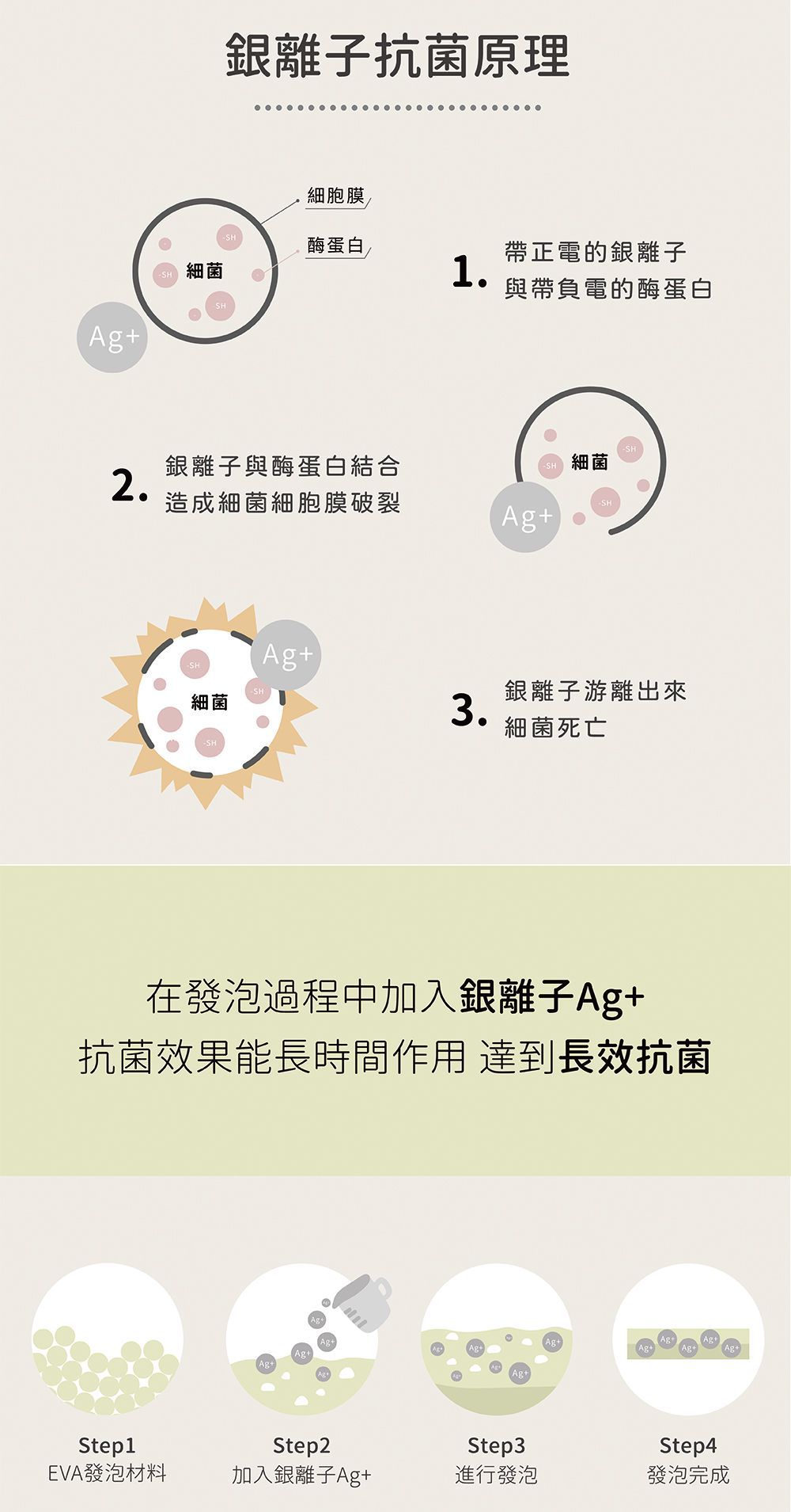 全團台灣製【Pato.Pato】動物巧拼地墊、圍欄