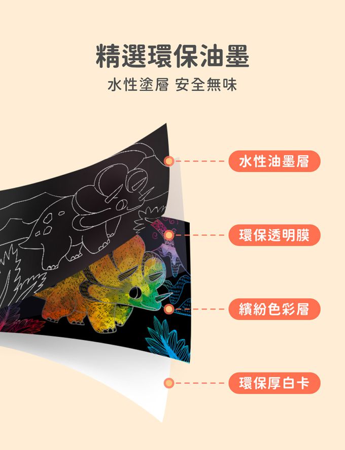 德國 Avenir Kids 艾維尼 - 我的舒壓纏繞刮畫本-魔法動物