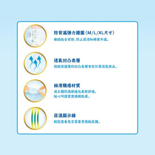 Genki超柔軟紙尿褲-黏貼型 (NB號[~5kg])-44片x8包/箱