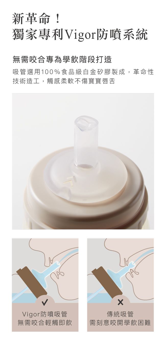 Simba 小獅王辛巴 - 蘊蜜寬口奶瓶防漏學習吸管組