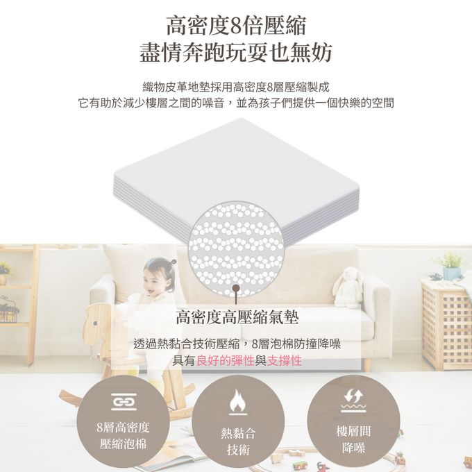 Design Skin - 皮革織物摺疊地墊-尊爵灰-(240 x 140 x 4 cm)