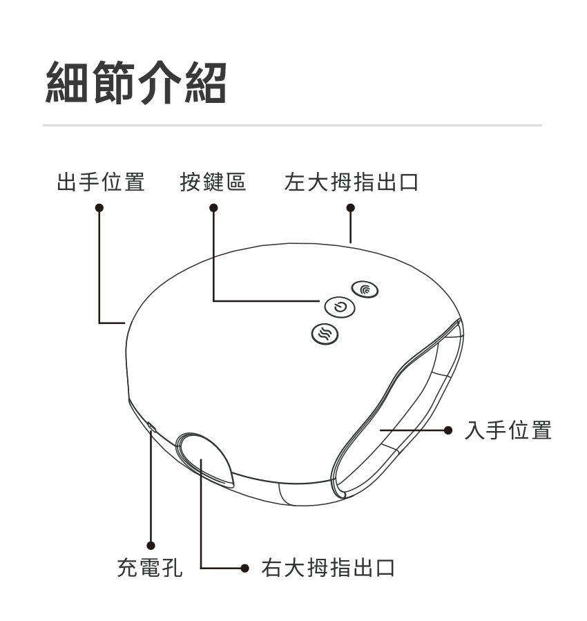 3ZeBra - 溫揉指｜氣壓溫感手部按摩機-白色-750g