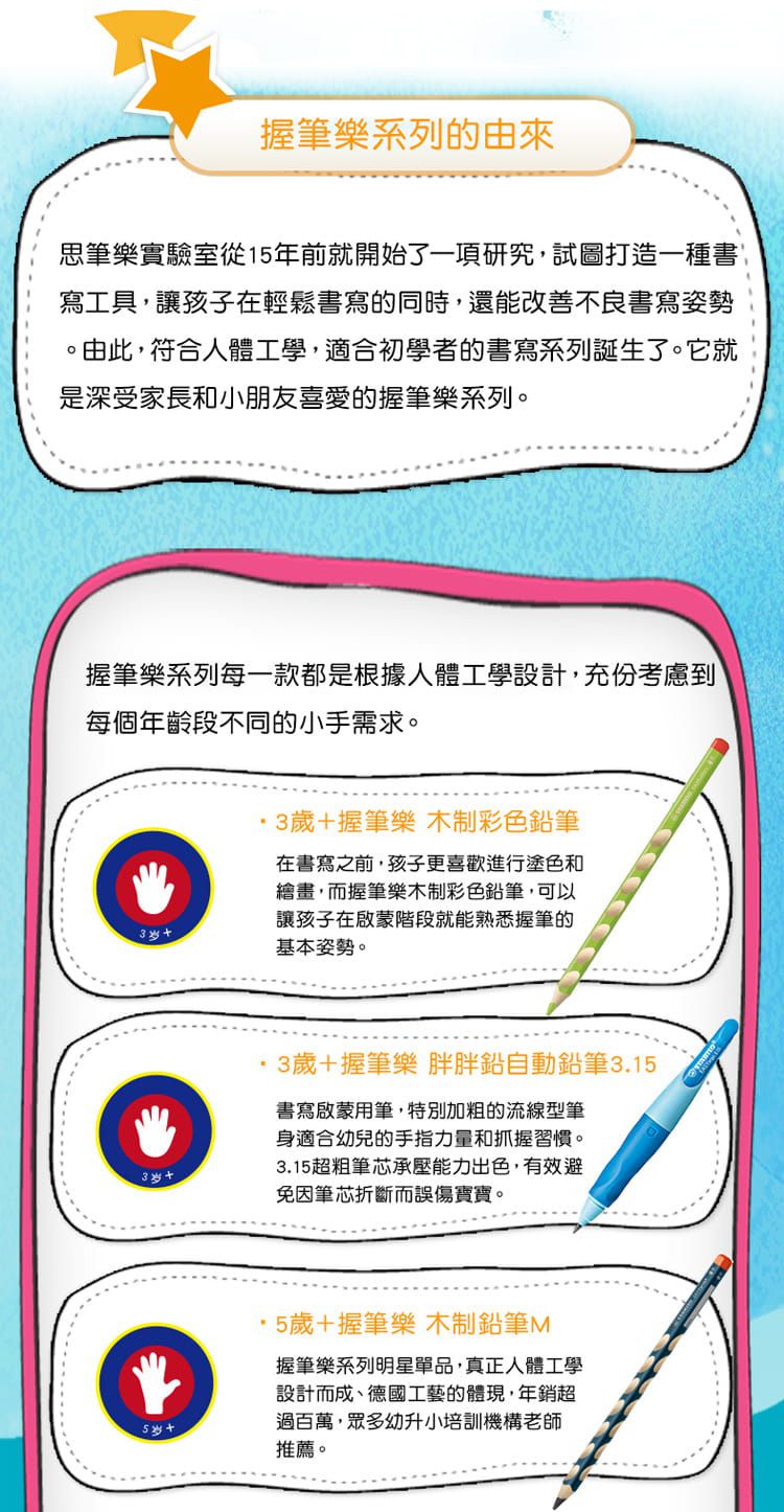 STABILO思筆樂 - EASYergo 3.15胖胖鉛自動鉛筆(淺藍/深藍色)-右手用-內含磨芯器*1個+筆芯*1盒