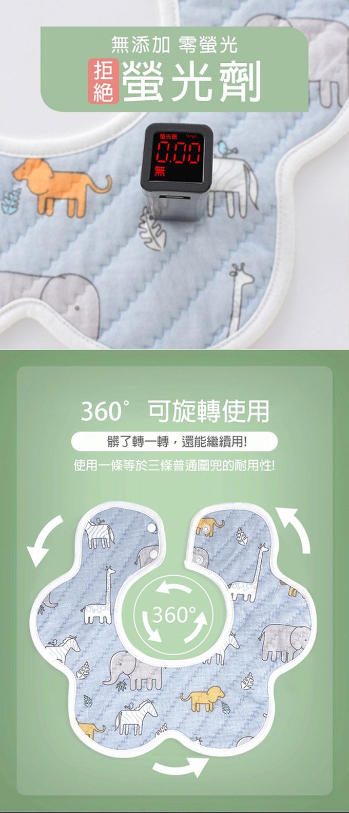 JoyNa - 3條入-360°防髒花瓣加厚圍兜-白底小象款-28.5*25cm