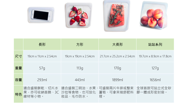 ♡ Miss Jill x Evan哥 專屬團購 ♡ Stasher白金矽膠食物袋