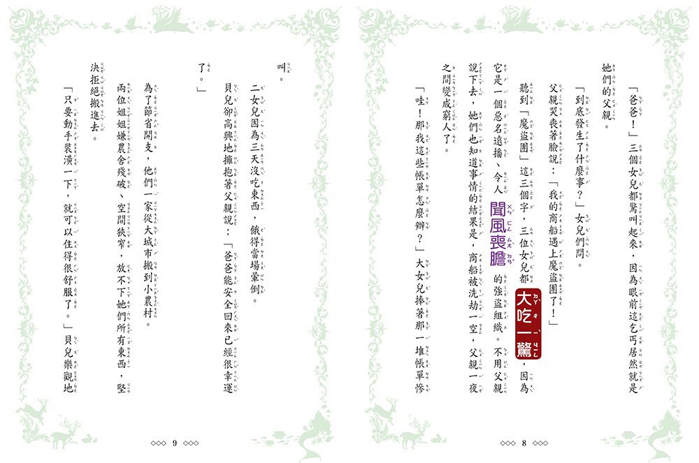 童話夢工場-美女愛野獸 (隨書附贈: 可愛人物貼紙、成語魔法書、心情留言卡)