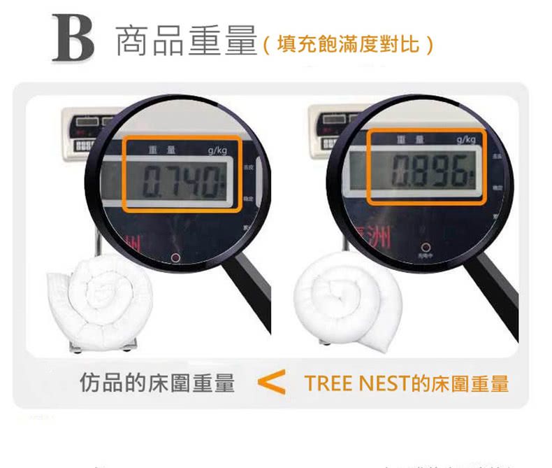 Tree Nest - 嬰兒床中床 頂級純棉(可機洗可烘乾)-繽紛彩虹