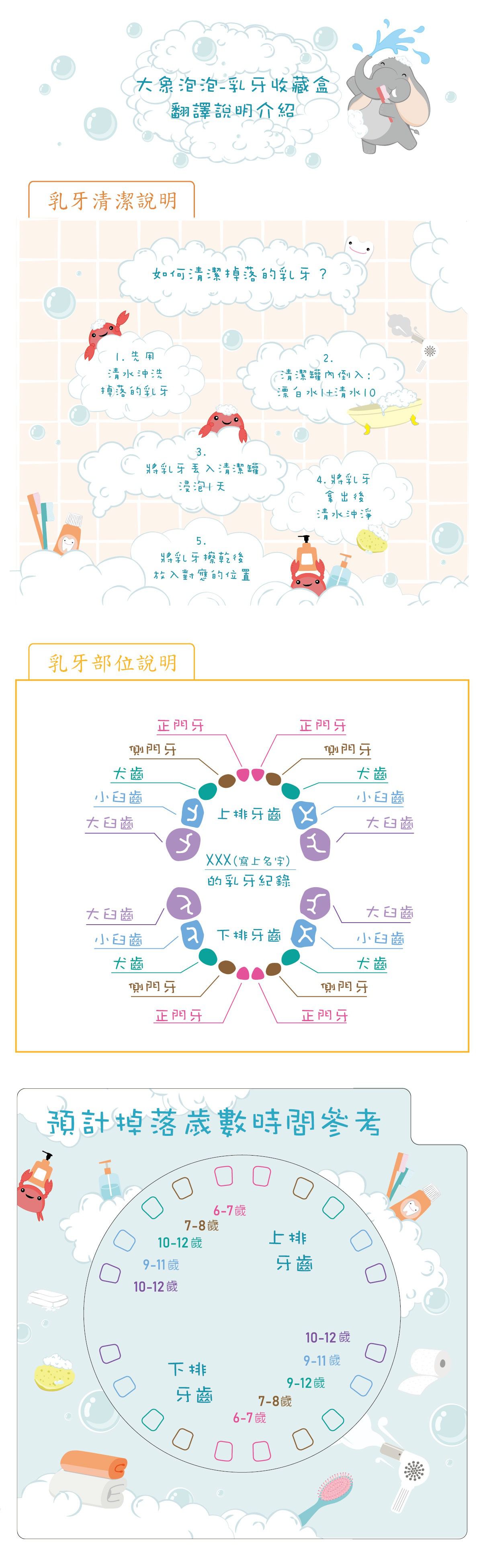MangoBanana - 乳牙收藏盒-大象泡泡 (17.6 x 17.6 x 4 cm)-英文版