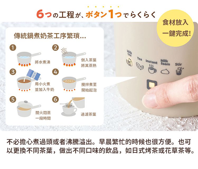 香濃鍋煮奶茶一鍵完成【麗克特 奶泡/奶茶機】五合一多功能