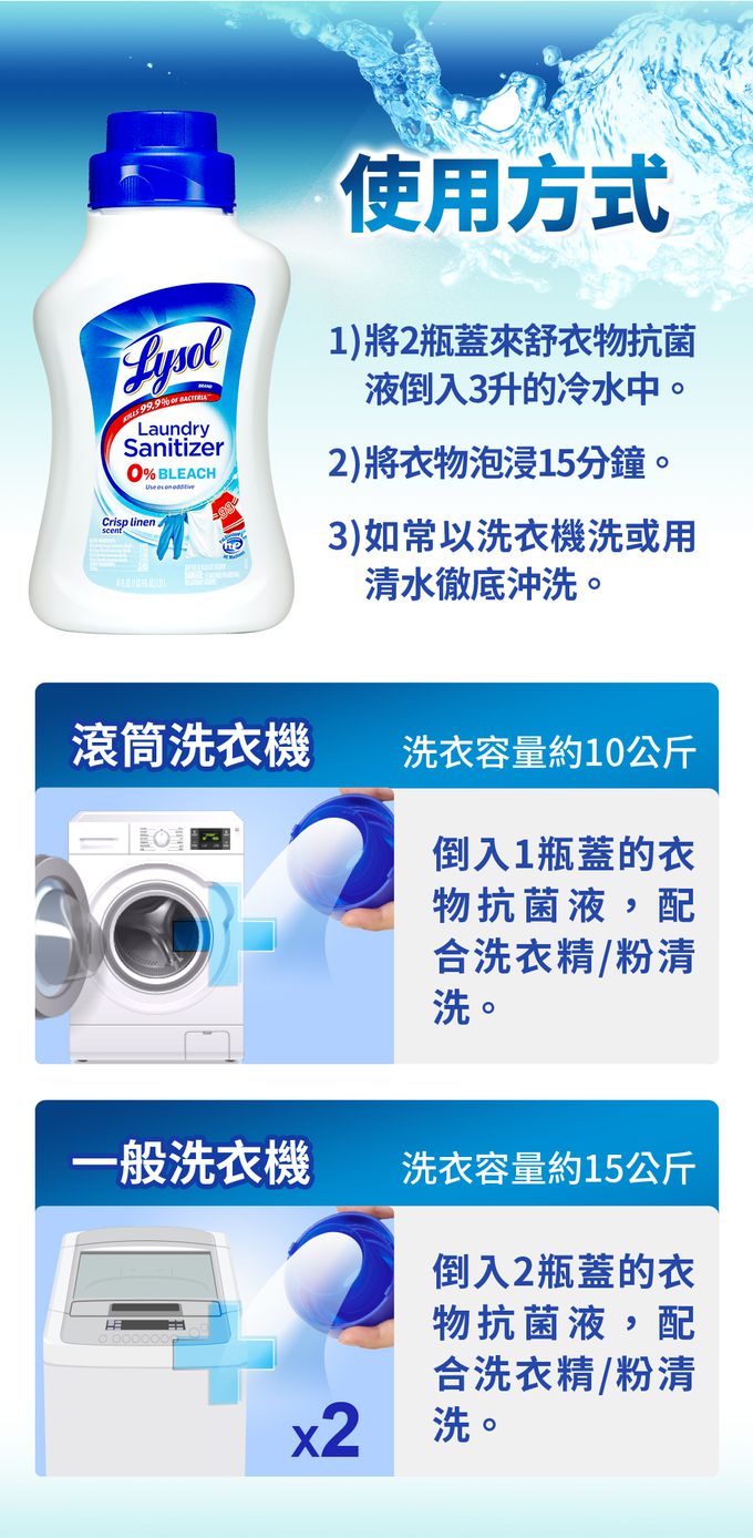 Lysol 來舒 - 衣物抗菌液1.21L六入組-清爽亞麻