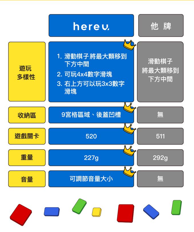 Hereu - 益智解謎滑塊-白色