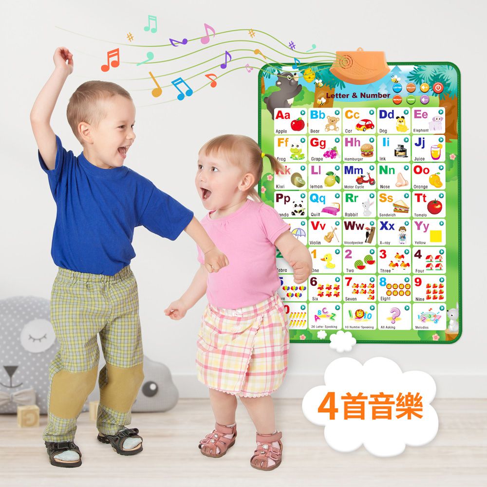 CuteStone - 兒童ABC觸控有聲學習掛圖