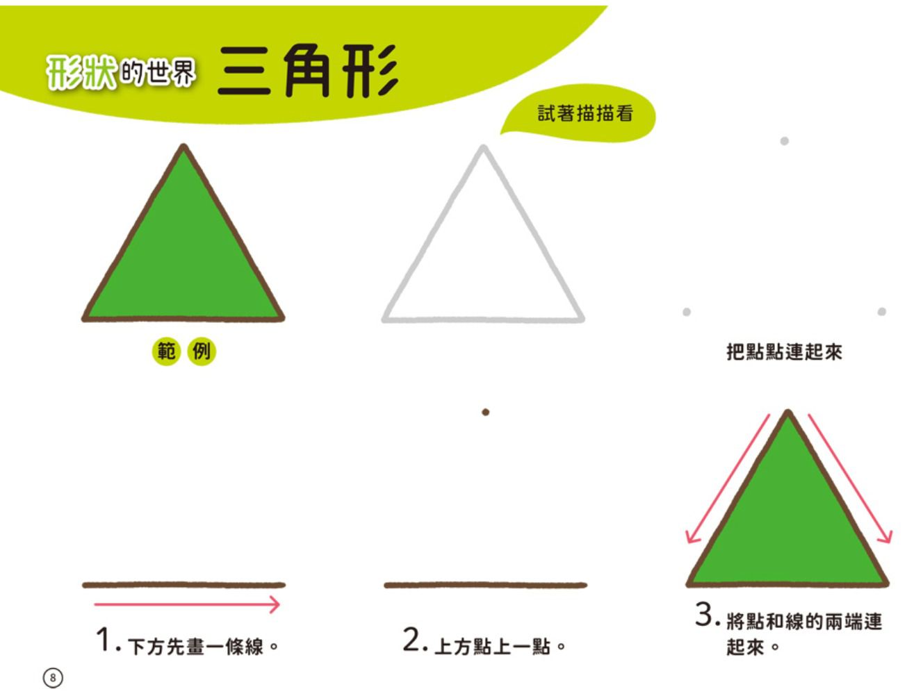1日10分的創意畫練習