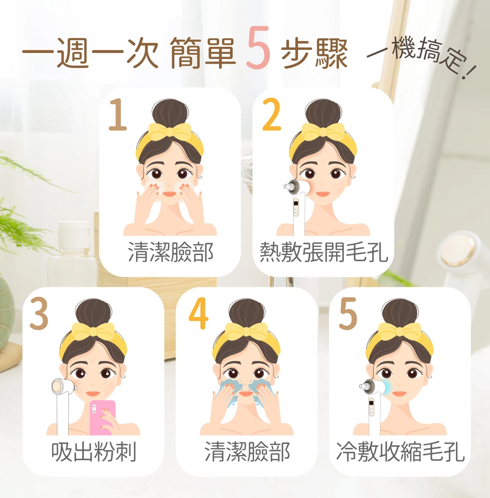 JWAY - 高畫質HD冷熱敷粉刺機-JY-WF121-白