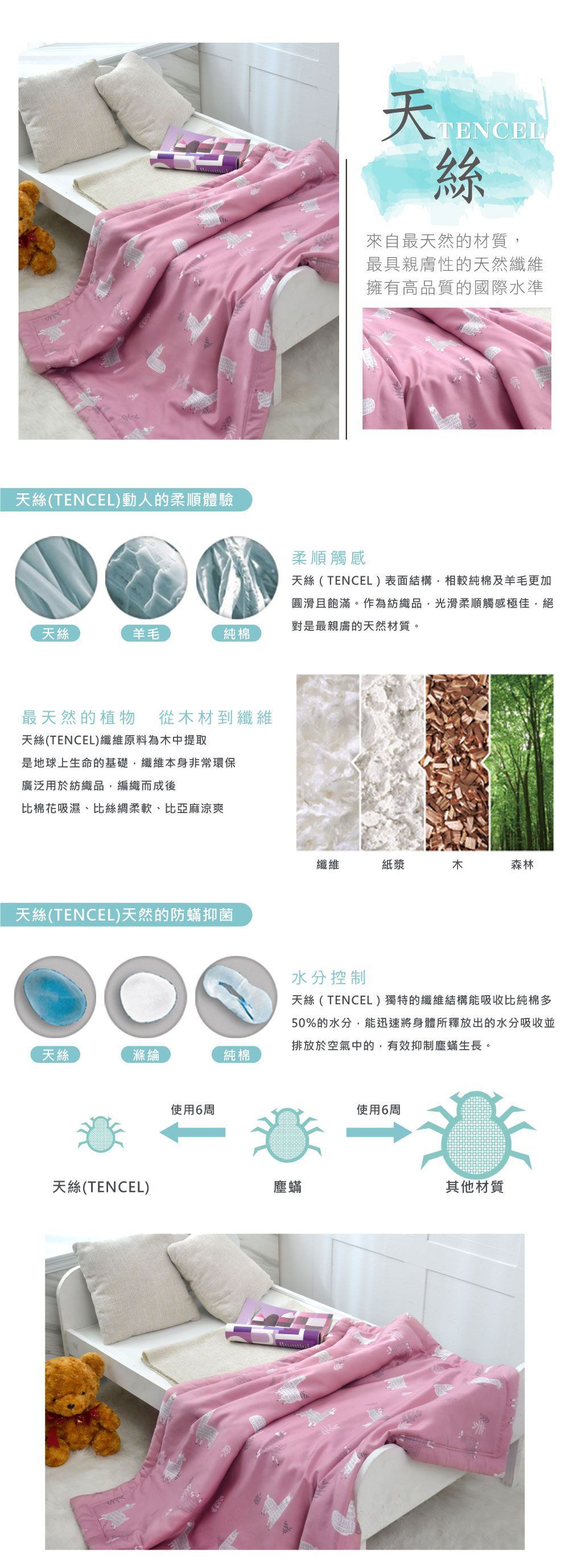 格蕾寢飾 Great Living - 英國Abelia天絲兒童涼被-草泥馬樂園 ((105*120CM))