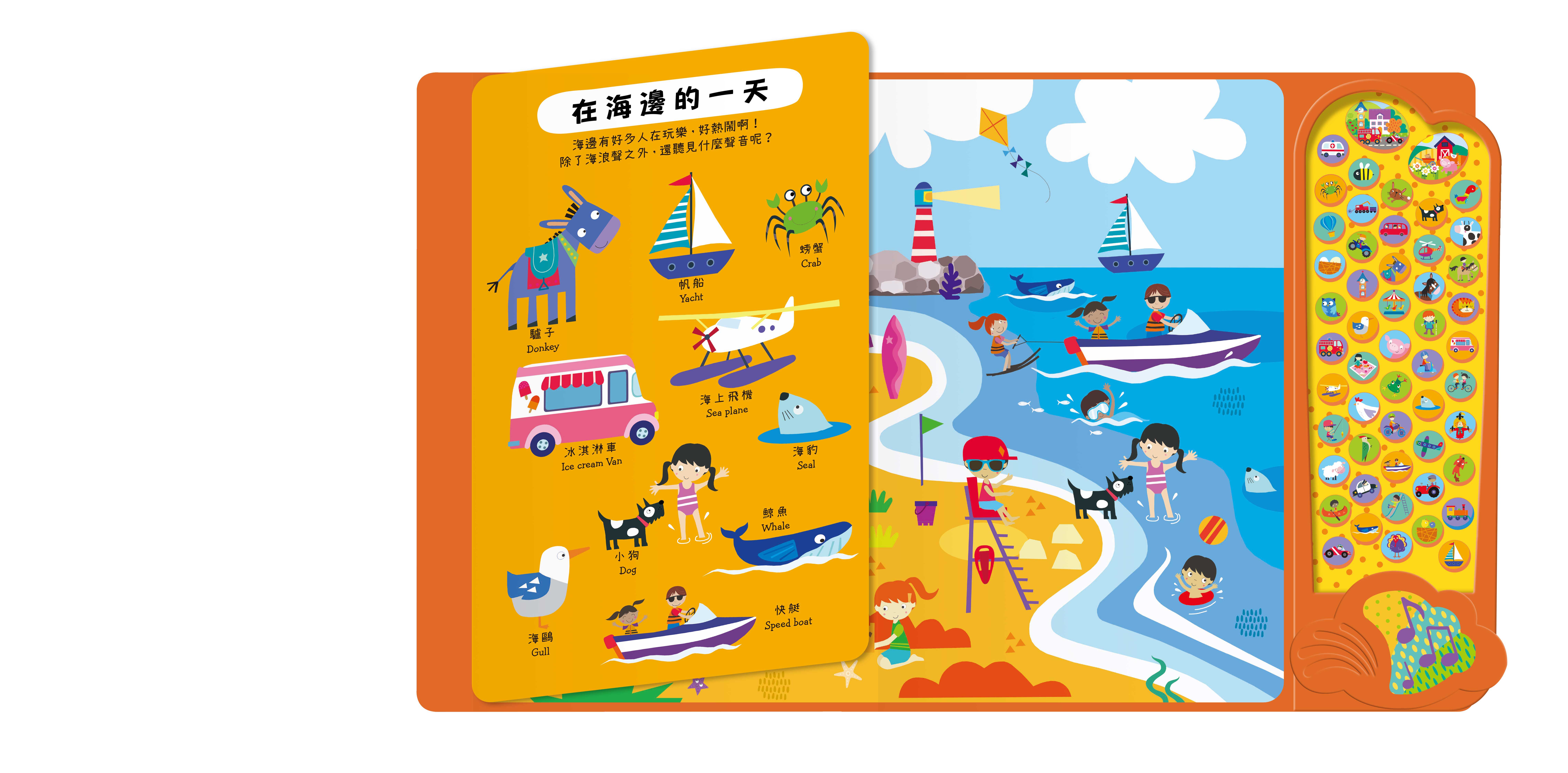 Listen！找到了！真是熱鬧的一天