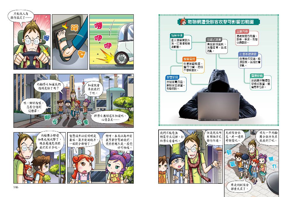 WHY? 未來科學漫畫-平裝/約164頁/大開本 18.8 x 25.6 cm/彩色