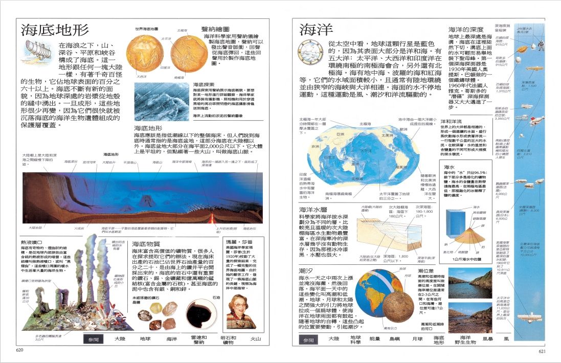 小牛津 - 【DK】說給孩子聽的知識百科-點讀版-6冊+4片CD
