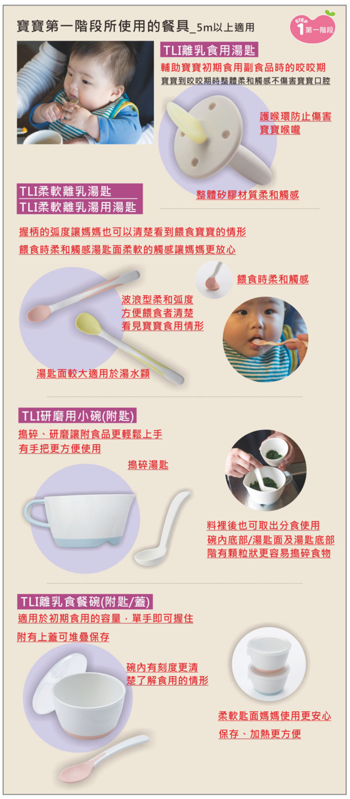 日本 Richell 利其爾 - TLI嬰兒用湯匙叉(盒)-綠/粉