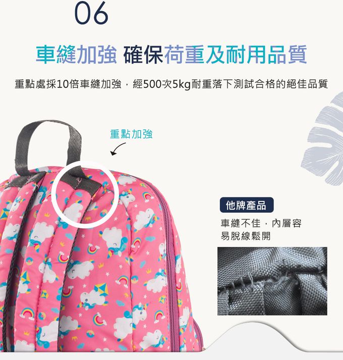 HUGGER - 兒童背包-獨角獸(A4可 幼兒園透氣減壓輕量休閒書包) (5-8Y -A4尺寸)