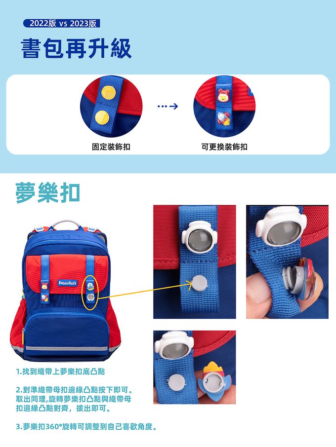 MoonRock - 護脊書包-SP1 繽紛獨角獸-LED胸扣2023款 適用身高95-140cm-19L