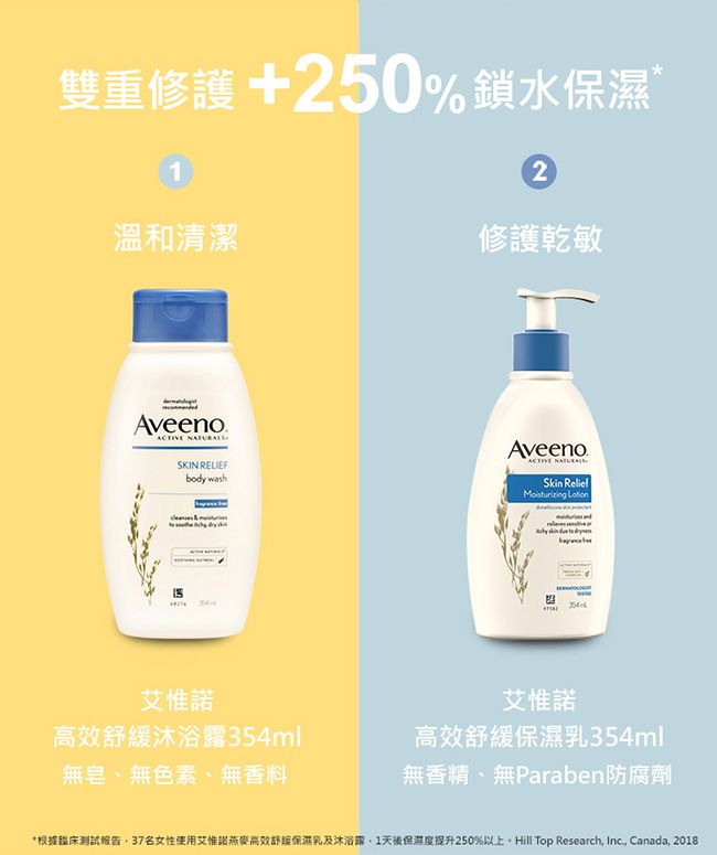 Aveeno 艾惟諾 - 燕麥高效舒緩保濕乳-354ml