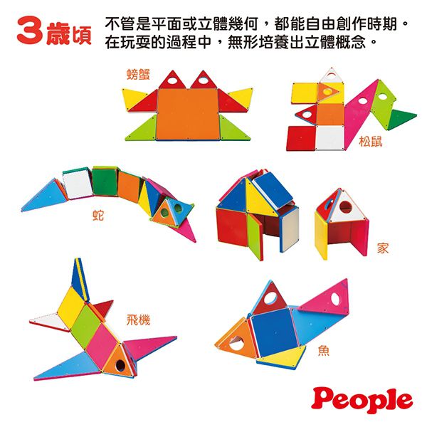 日本 People - 3歲新華達哥拉斯磁性幾何積木組合