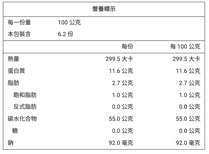 胡同 - 【阿榮師X胡同 聯名年菜單品】蒲燒鰻魚米糕-620g±3%