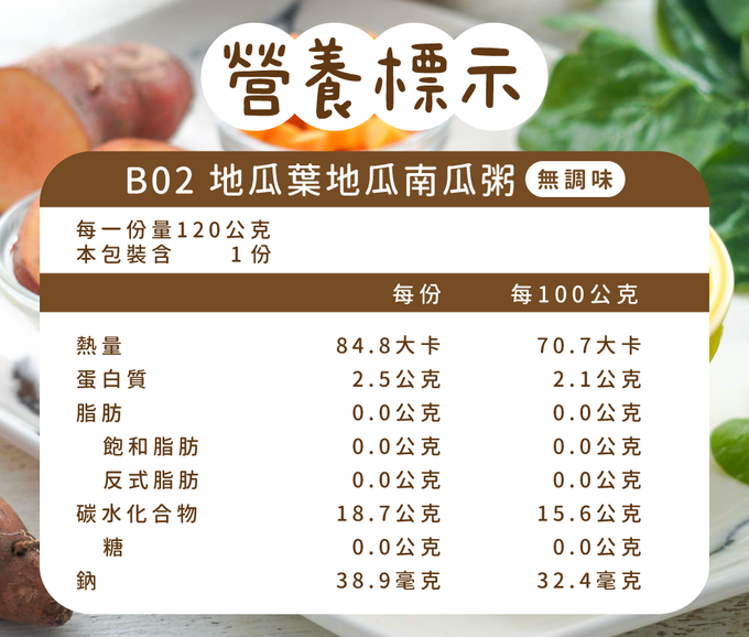 芽米寶貝,芽米寶貝副食品,YummyBaby,babyfood,自主檢驗,營養師,營養師推薦,副食品,寶寶粥,寶寶泥,無調味寶寶粥,無調味,五倍粥,蔬菜泥,蔬果泥,蝦皮,媽咪愛