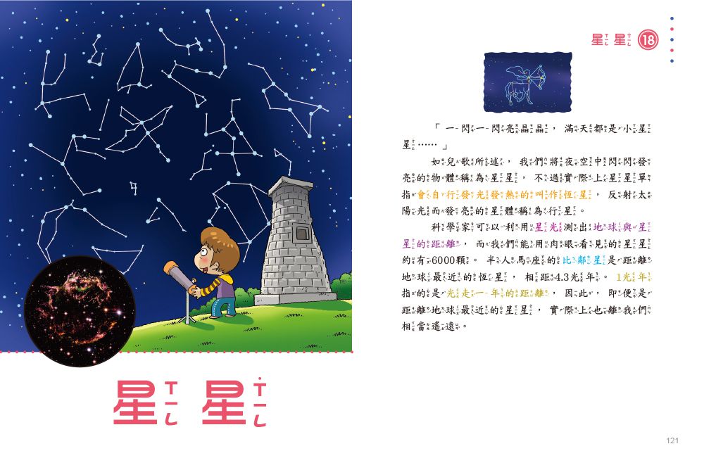 邊玩邊學習的地球百科－這是什麼呢?