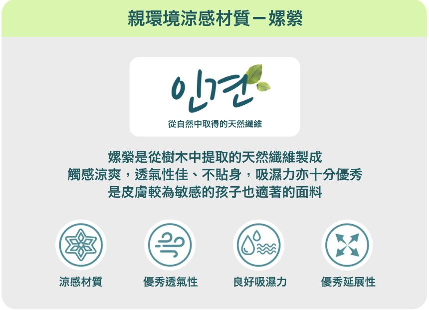 韓國 Ppippilong - 嫘縈涼感透氣四角褲(男寶)-鯊魚王國-米