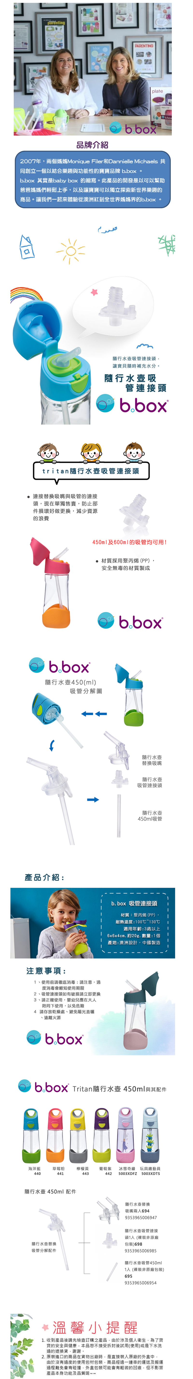 澳洲 b.box - 隨行水壺吸管連接頭1入 (裸裝非原廠包裝)