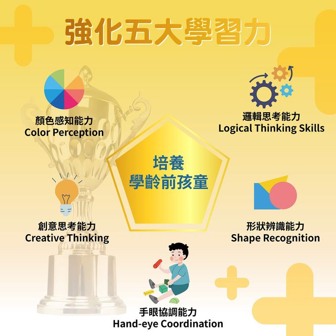 京尼教育 - 【Giscoo STEAM系列】六型六色片 益智教具組