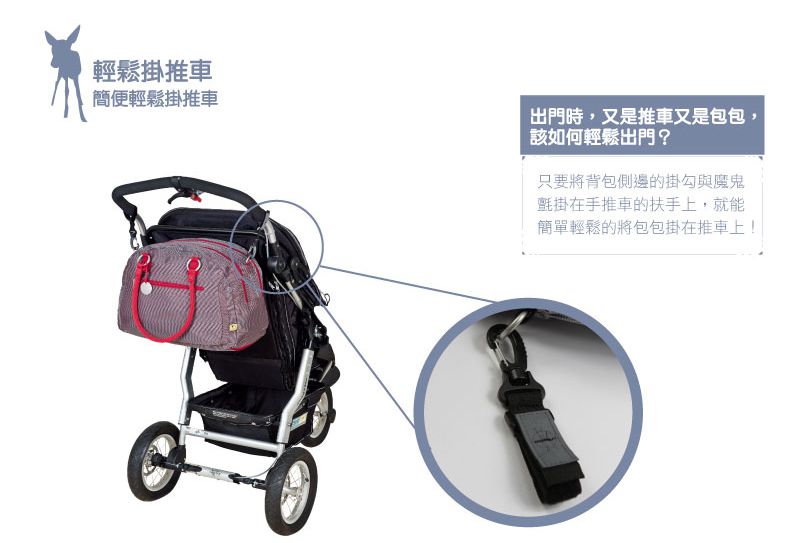 德國 Lassig - 保齡球媽媽包-酒焰紅-含尿布墊+推車掛勾+長背帶+手提收納袋