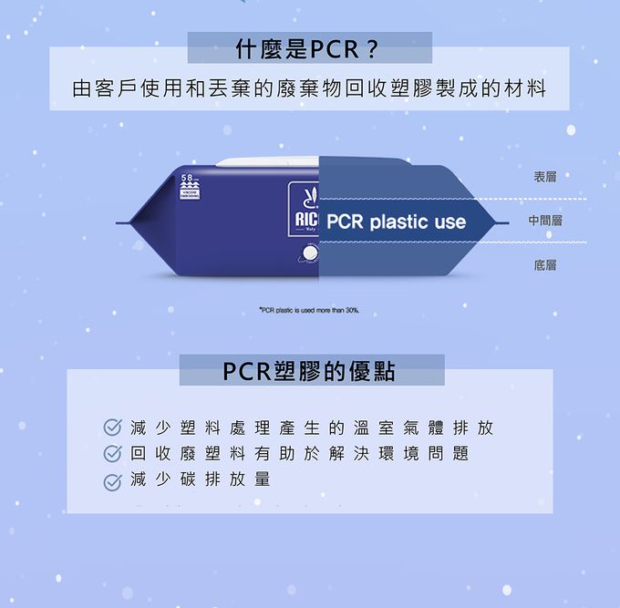 韓國RICO baby - 星球系列厚款濕紙巾水星黑 (Mercury Black－80抽)－10入