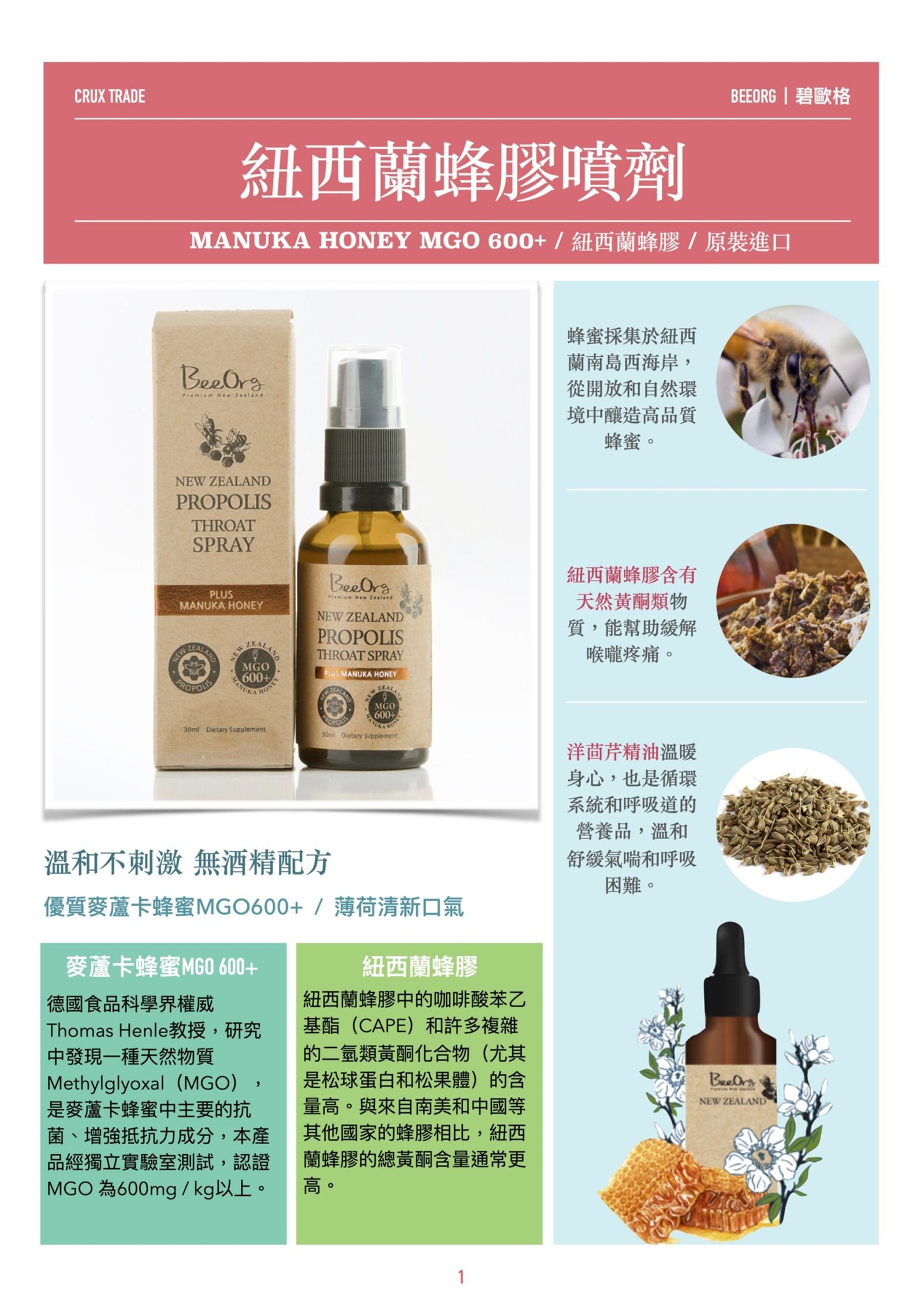 紐西蘭Beeorg - 蜂膠噴劑-30ml