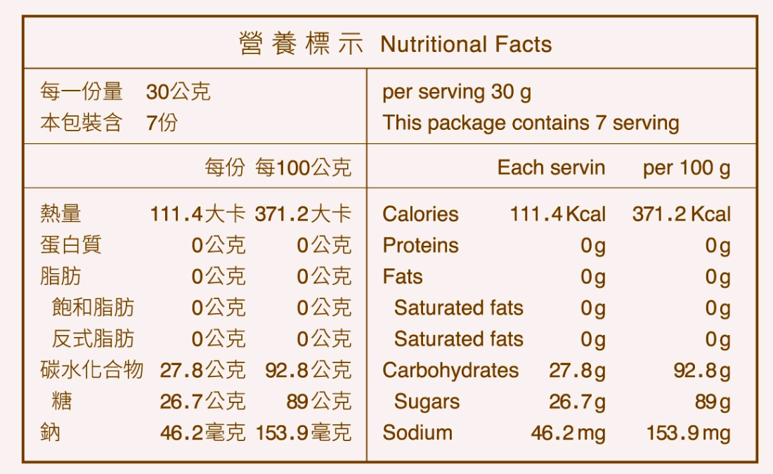 秋冬暖身黑糖飲【糖鼎黑糖磚】SGS檢驗合格！