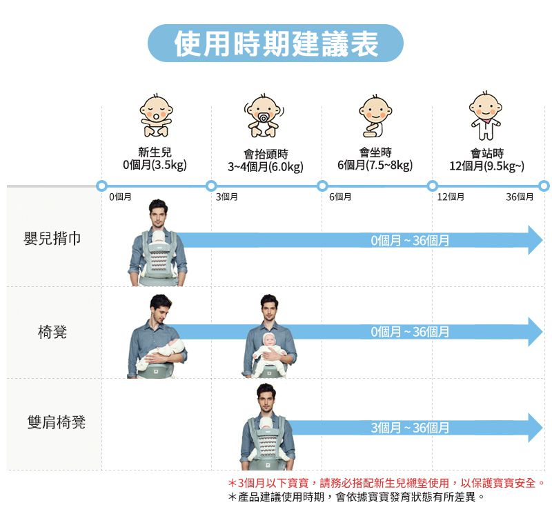 韓國市占率NO.1【POGNAE 】減壓背巾系列