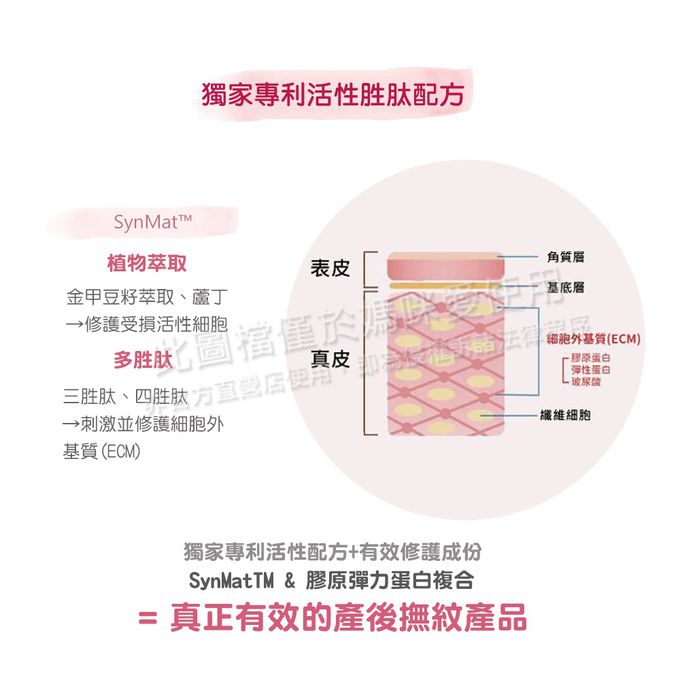 德國珊諾sanosan - S孕女神寵愛孕肌撫紋組-植萃抗紋護理油+多胜肽緊緻撫紋霜