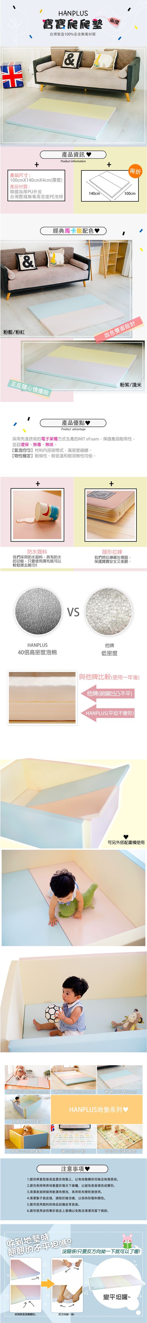 台灣製 HANPLUS 城堡圍欄、地墊，嚴選40倍高密度泡綿，使用一年也平坦有彈性