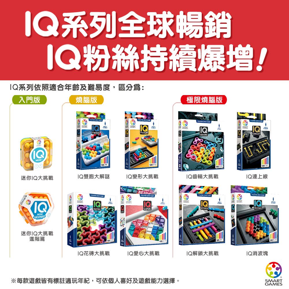 IQ花磚大挑戰