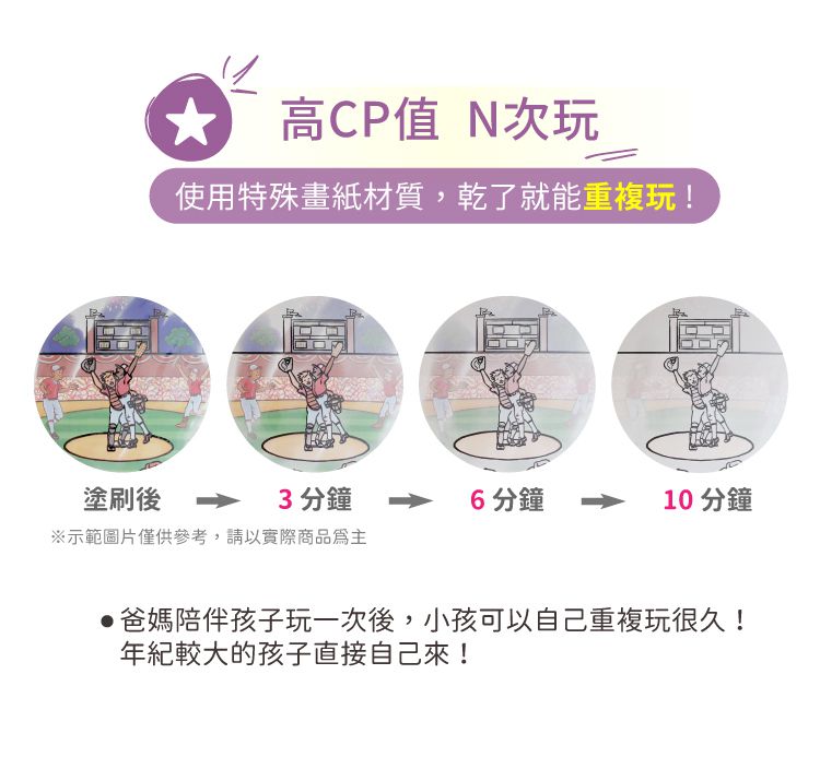 美國瑪莉莎 Melissa & Doug - MD 旅遊樂-水畫冊,野生動物點點連線