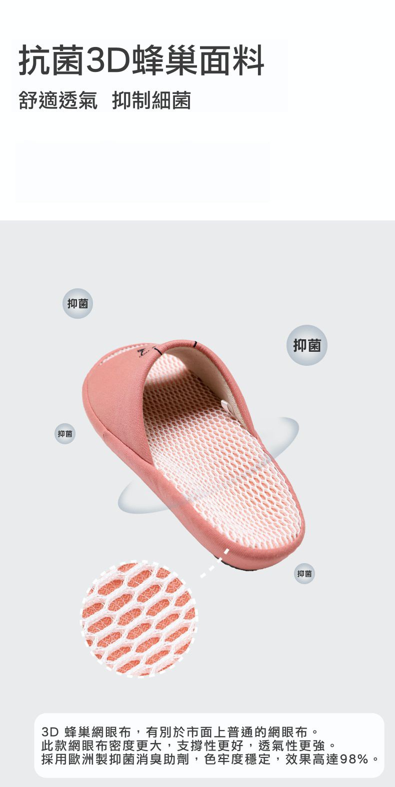 3D立體網眼透氣靜音室內拖鞋-小豬-海軍藍