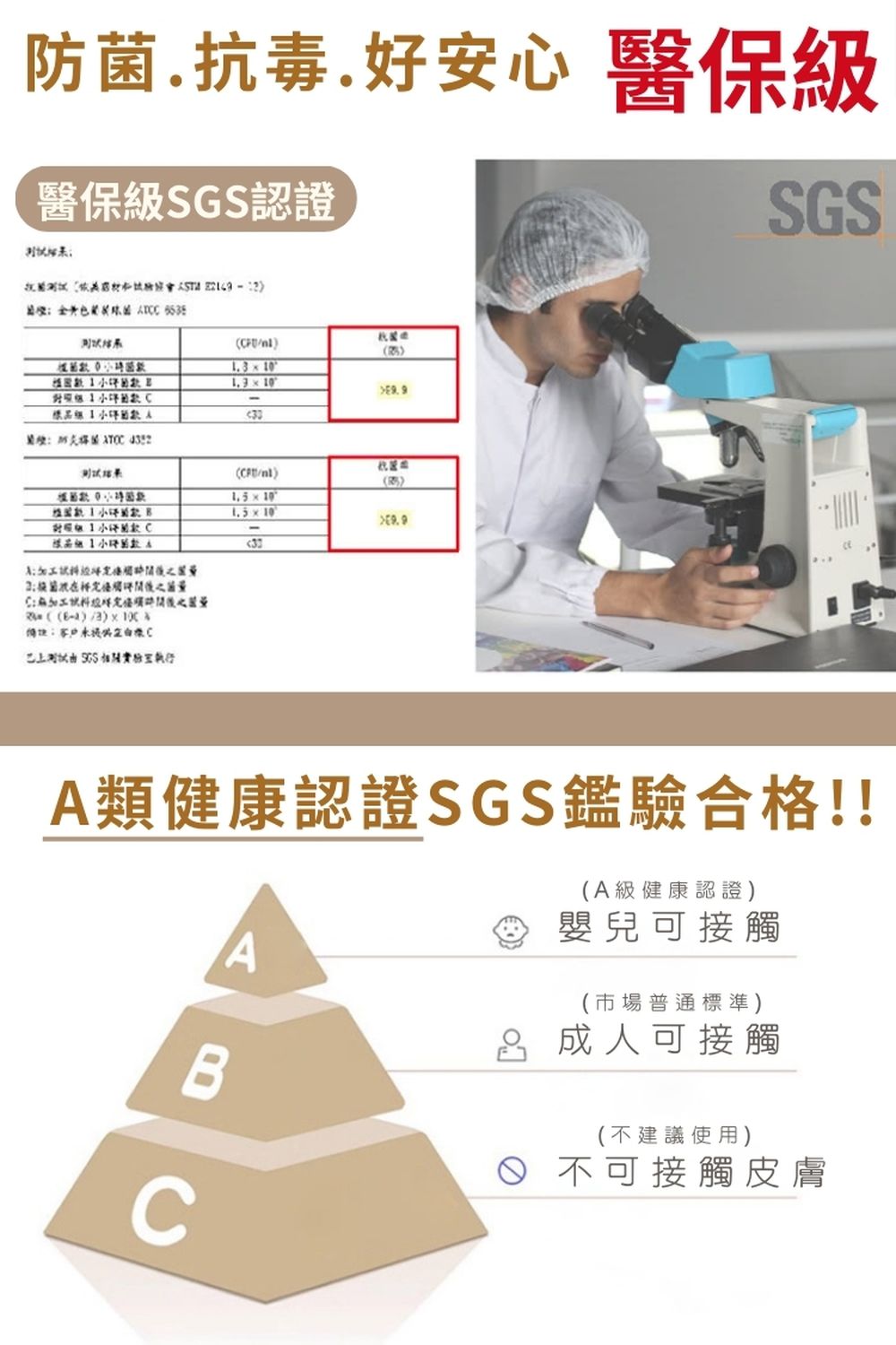 100%3M全防水TPU保潔墊-純粹白